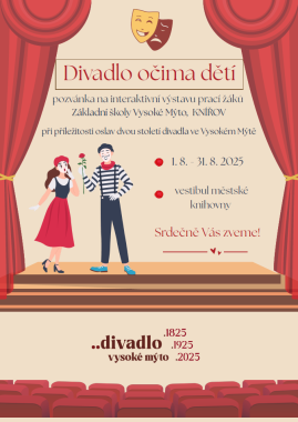 Interaktivní výstava Divadlo očima dětí
